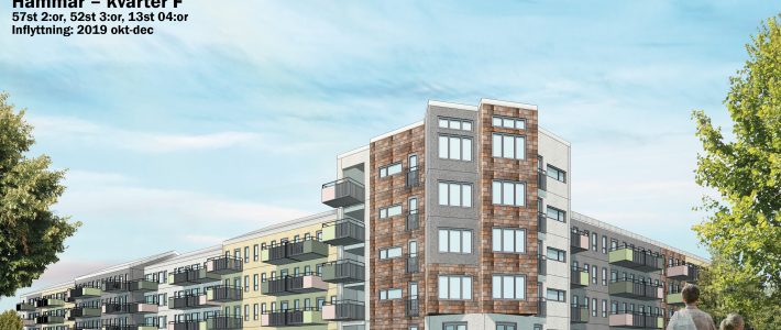 123 lägenheter i Kristianstad